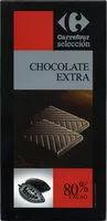 Tabletas de chocolate negro