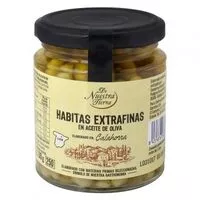 Jumlah gula yang masuk Habitas extrafinas