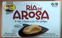 Azúcar y nutrientes en Ria de arosa