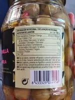 Jumlah gula yang masuk Aceitunas manzanilla aliño de la abuela frasco 500 g