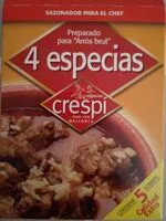 Azúcar y nutrientes en Crespi