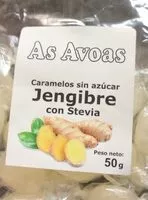 Azúcar y nutrientes en As avoas