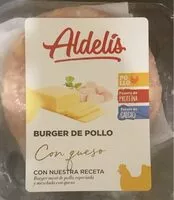 Cantidad de azúcar en Tortitas kebab de pollo