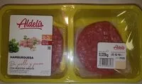 Cantidad de azúcar en Hamburguesa de pollo y pavo