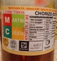 Azúcar y nutrientes en Martin cuesta