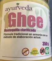 Jumlah gula yang masuk Ghee