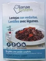 Azúcar y nutrientes en Sanae system