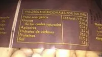 Azúcar y nutrientes en Asador real