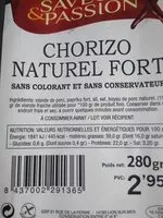 Quantité de sucre dans Chorizo Naturel Fort