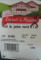 Quantité de sucre dans Filet de Jambon mariné à l'ail