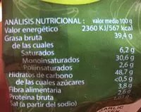 Sugar and nutrients in Bimbachitos