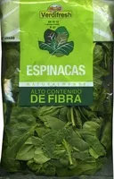 Espinacas