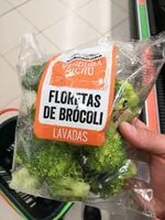Jumlah gula yang masuk Brócoli
