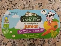 Количество сахара в Yogur con melocoton, zanahoria y uvas
