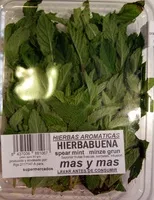 含糖量 Hierbabuena
