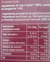 Zuckermenge drin Tierra madre té earl grey bio