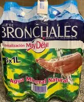 Zuckermenge drin Agua Mineral Natural