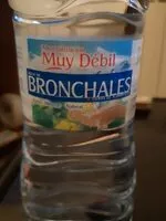 Zuckermenge drin Agua mineral natural