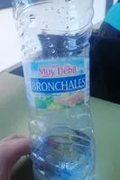 Zuckermenge drin Agua mineral