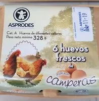 Cantidad de azúcar en Huevos frescos