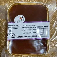 入っている砂糖の量 Membrillo