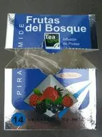 Azúcar y nutrientes en Tea land