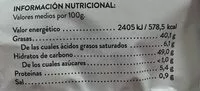 Cantidad de azúcar en Patatas fritas en sartén