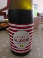 Azúcar y nutrientes en Aluxor