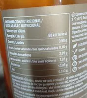 入っている砂糖の量 Kombucha