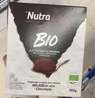 Azúcar y nutrientes en Nutra