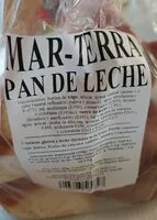 Jumlah gula yang masuk Pan de leche