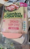 Количество сахара в Smoked Ham style slices