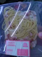 Jumlah gula yang masuk Spaghetti carbonara