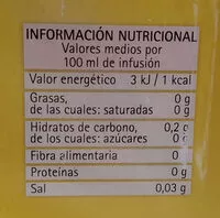 Azúcar y nutrientes en Martinez y canto sl