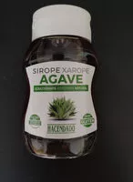 Cantidad de azúcar en Sitope de agave