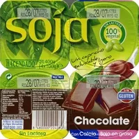 入っている砂糖の量 Soja chocolate