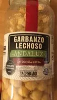 Amount of sugar in Garbanzo Lechoso Andaluz