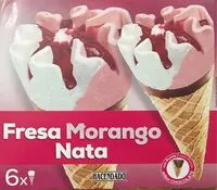 Conos de helado ice creams