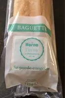 Jumlah gula yang masuk Baguette