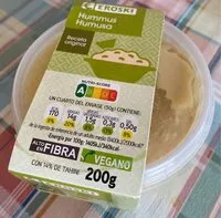 Jumlah gula yang masuk Hummus