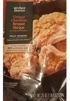 Amount of sugar in Crispy Chicken Breast Strips