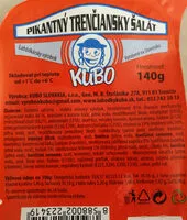 Gula dan nutrisi di dalamnya Kubo