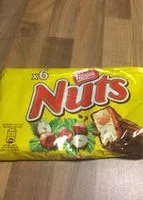 Сахар и питательные вещества в Nuts