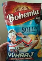 入っている砂糖の量 solené