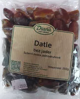 Jumlah gula yang masuk Datle bez jader