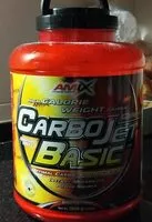 Amount of sugar in CarboJet Basic - jahoda