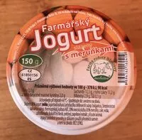 入っている砂糖の量 Farmářský jogurt slazený s meruňkami