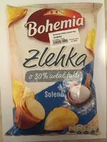 入っている砂糖の量 Zlehka solené