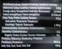 Sugar and nutrients in Adventure menu