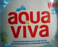 Sugar and nutrients in Aqua viva